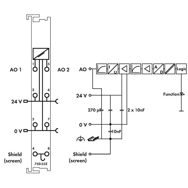 2-channel analog output 0 … 20 mA light gray image 4