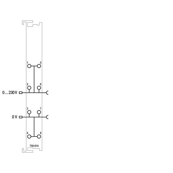 Potential Distribution light gray image 5