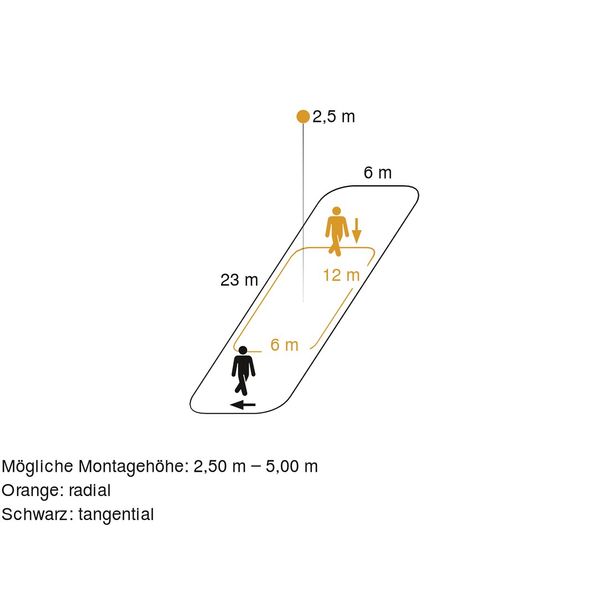 Motion Detector Is 345-E Knx V3.1 Up Whi image 3