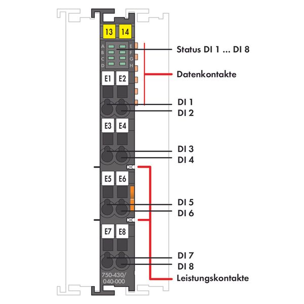 8-channel digital input 24 VDC 3 ms dark gray image 3