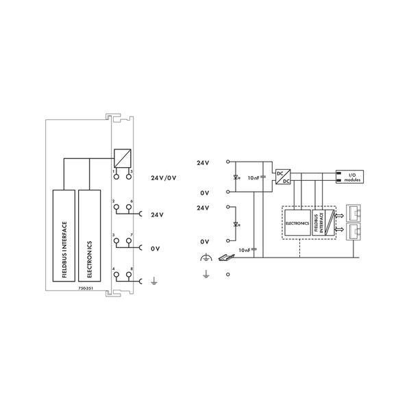 2-channel analog input Thermocouple K Diagnostics light gray image 5