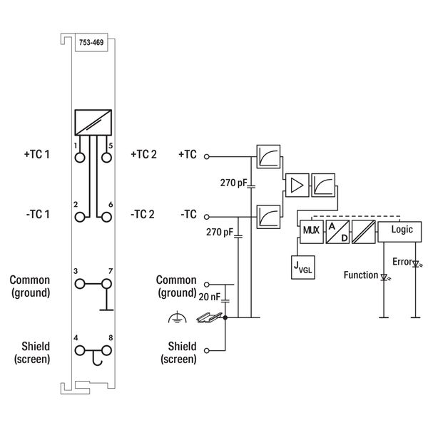 2-channel analog input Thermocouple K Diagnostics light gray image 5