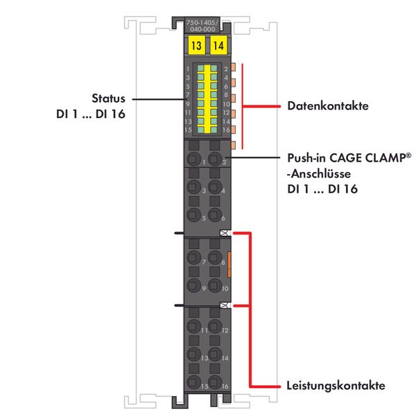 16-channel digital input 24 VDC 3 ms dark gray image 4