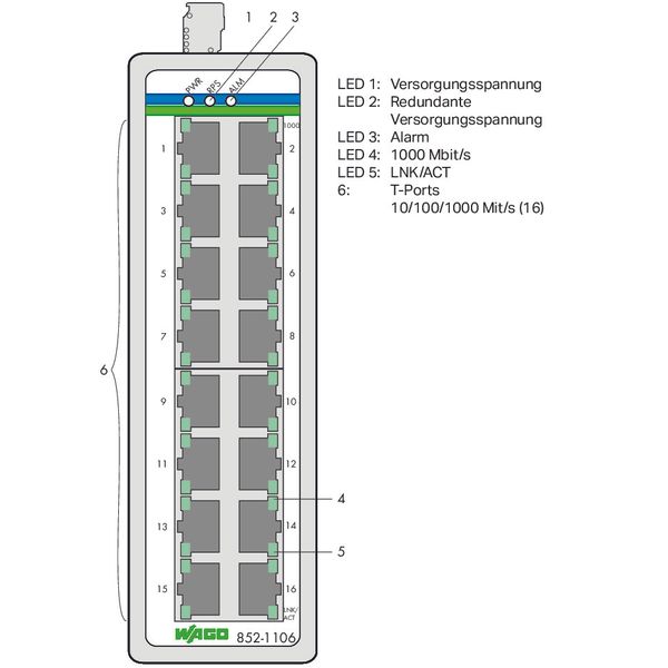 Industrial-Switch 16 Ports 1000Base-T Extended temperature range black image 4