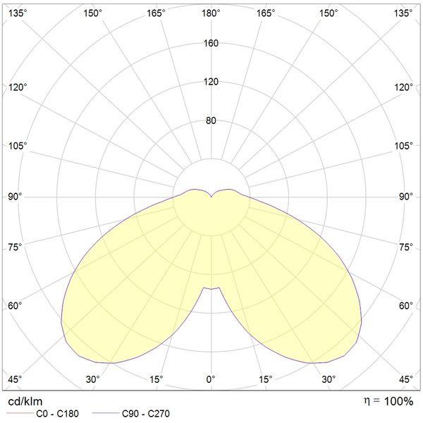 Avenida Pole LED 10W 865lm 730 IP66 IK09 1000mm graphite image 4