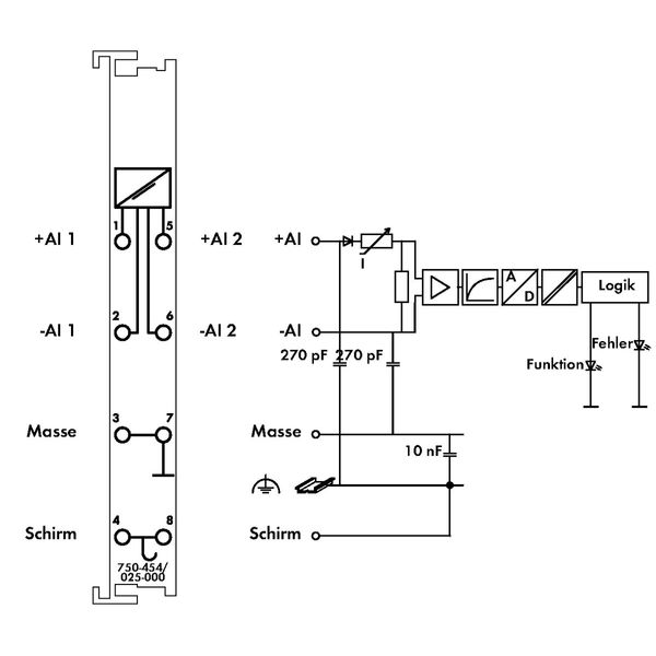 2-channel analog input 4 … 20 mA Differential input light gray image 3