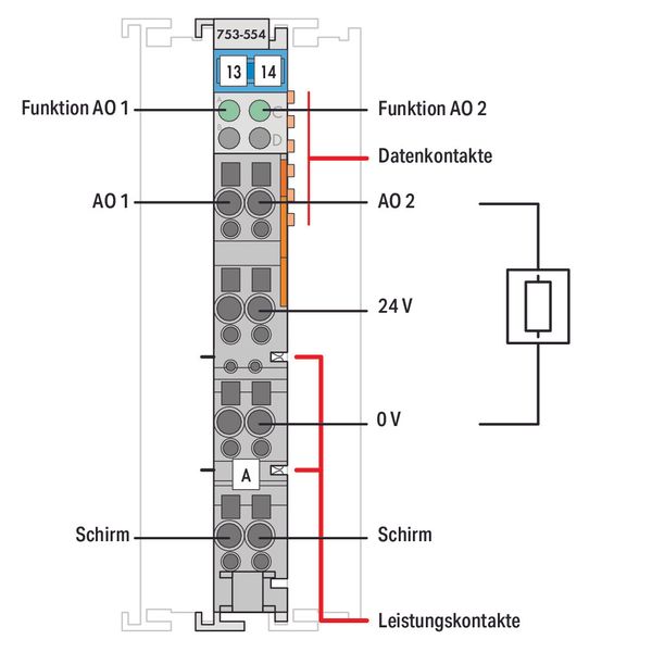 2-channel analog output 4 … 20 mA light gray image 4