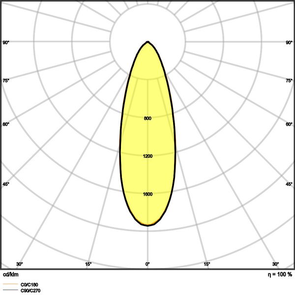 SPOT FIX 8W 930 PS DIM IP44 BK image 19