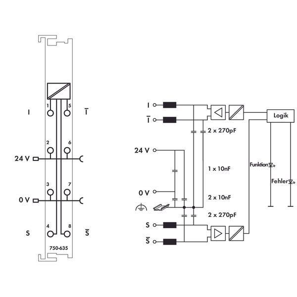 Digital impulse interface light gray image 3