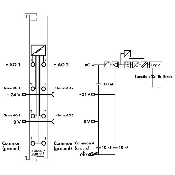 2-channel analog output 0/4 … 20 mA 16 bits dark gray image 5