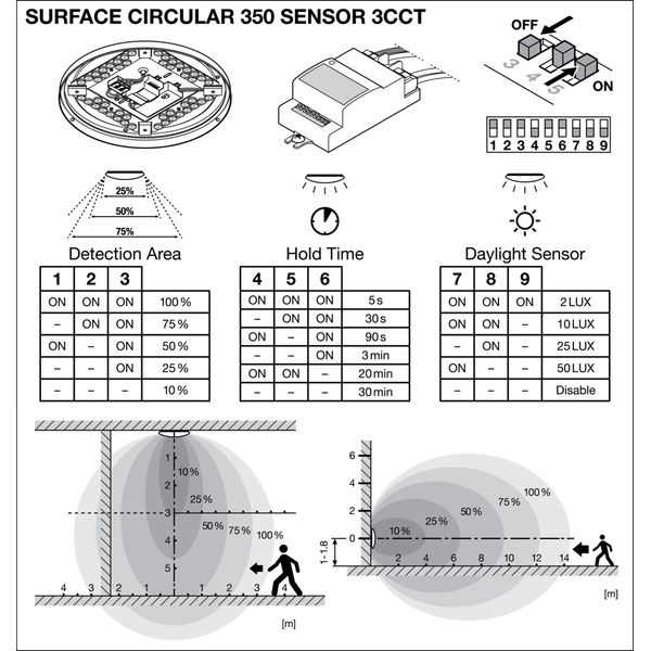 SURFACE CIRCULAR 350 3CCT SENSOR 18W 3CCT IP44 image 16