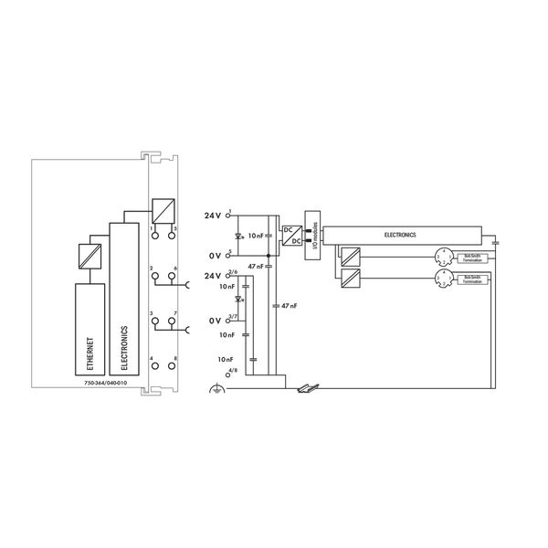 Fieldbus Coupler Modbus TCP M12 4th generation Extreme dark gray image 5