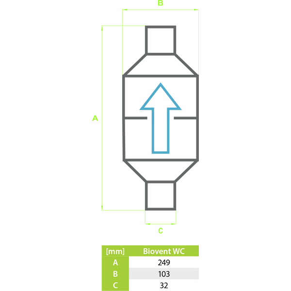 BioVent  ALCAPLAST image 2