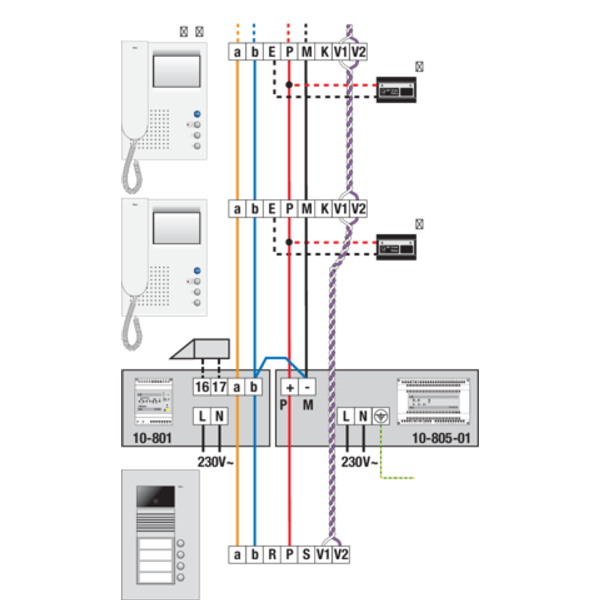 Flush-mounting external unit with 4 bells and colour camera image 4