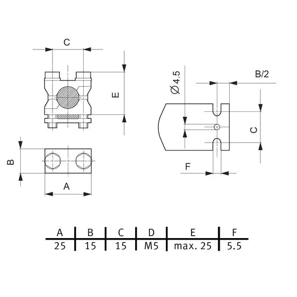 Prism clamp for aluminium and copper conductor size 00 image 2