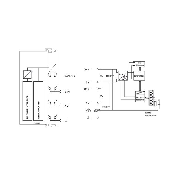 Fieldbus Coupler CANopen light gray image 3