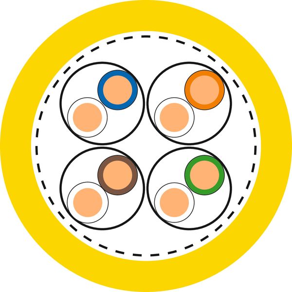 ETHERLINE LAN Cat.7A S/FTP 4x2xAWG22LSZH image 9