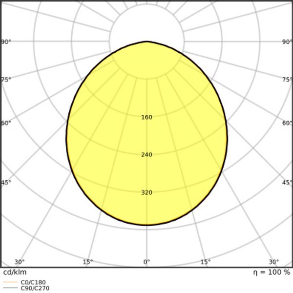 DOWNLIGHT ALU EMERGENCY DN200 35 W 6500 K AT 3H WT image 15