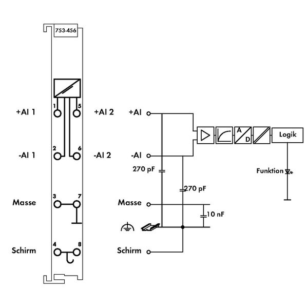 2-channel analog input ±10 VDC Differential input light gray image 4