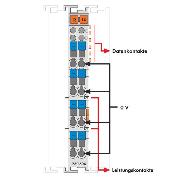 Potential Distribution 8-way 0 V light gray image 5