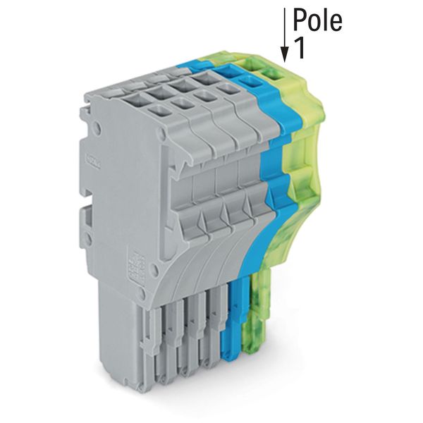 1-conductor female connector Push-in CAGE CLAMP® 1.5 mm² gray/blue/gre image 2