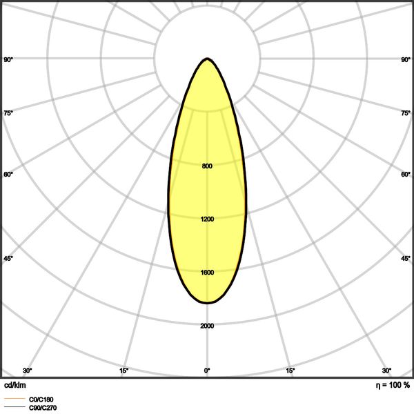 SPOT ADJUST 8W 930 PS DIM IP20 BK image 19