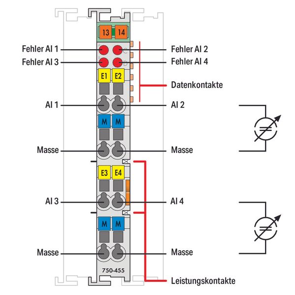4-channel analog input 4 … 20 mA Single-ended light gray image 3