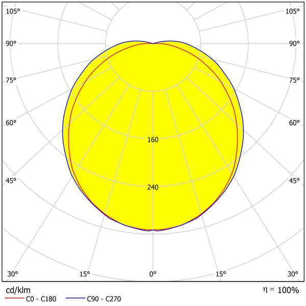 OVALIS LED 5W 3000K 500lm, opal IP65 white image 4