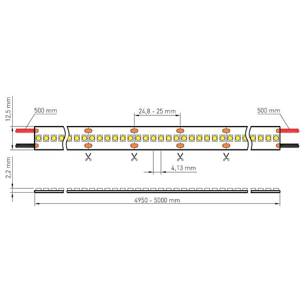 FS 96, UWW, Ra=90+, 21,5W/m, 1600lm/m, 24VDC, IP44, l=5m image 4