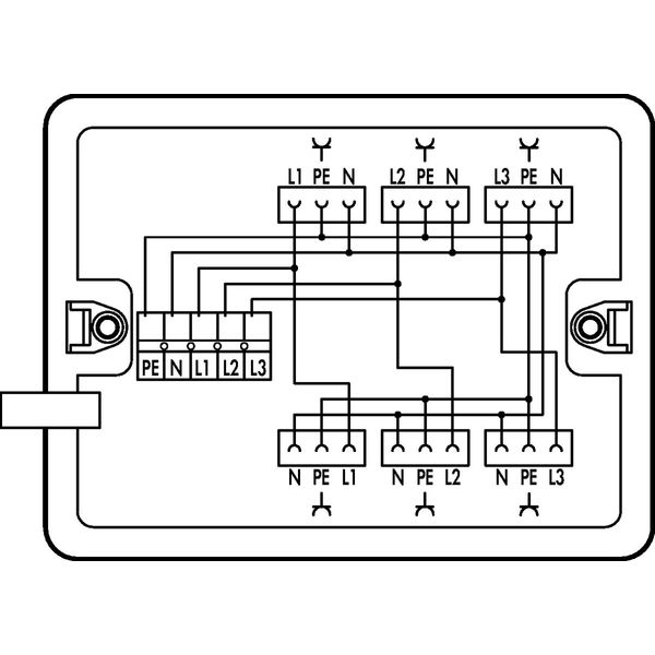 Distribution box Three-phase to single-phase current (400 V/230 V) sup image 1