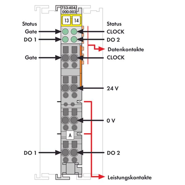 Frequency Counter 100 kHz light gray image 3