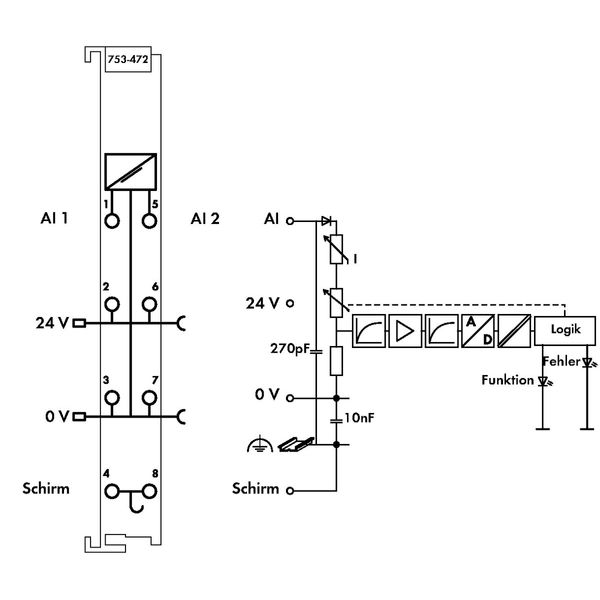 2-channel analog input 0 … 20 mA Single-ended light gray image 5