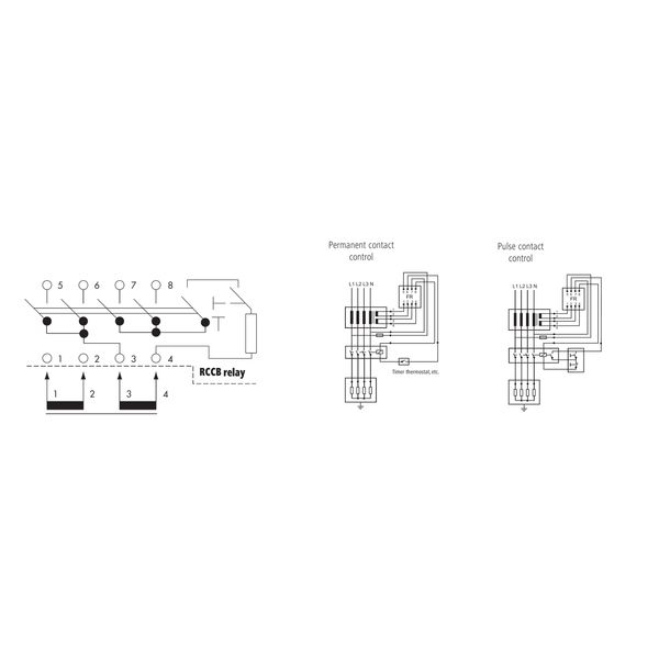 RCCB-Relay for Frequenzconverter f. CT 0,1/0,3A, type A, S image 3