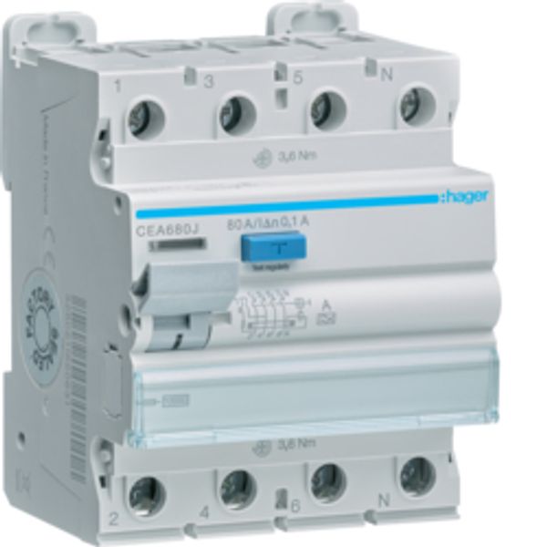 TYPE A LEAKAGE RELAY 100mA 4X80A image 1