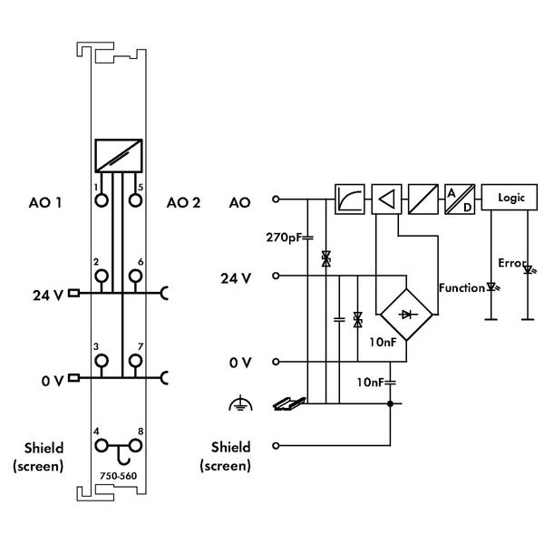 2-channel analog output 0 ... 10 VDC 10 bits light gray image 6