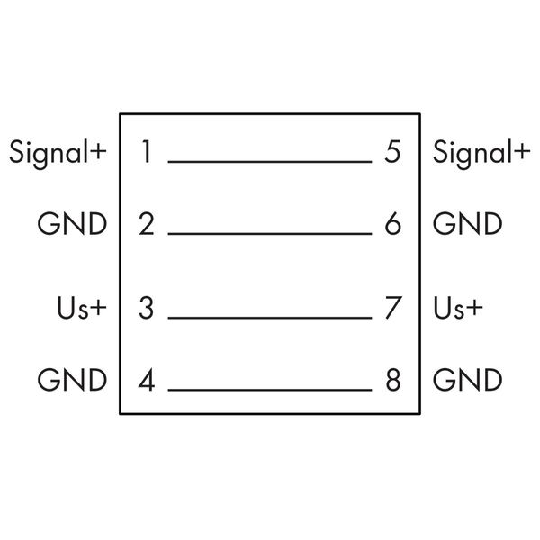 Supply and through module image 4