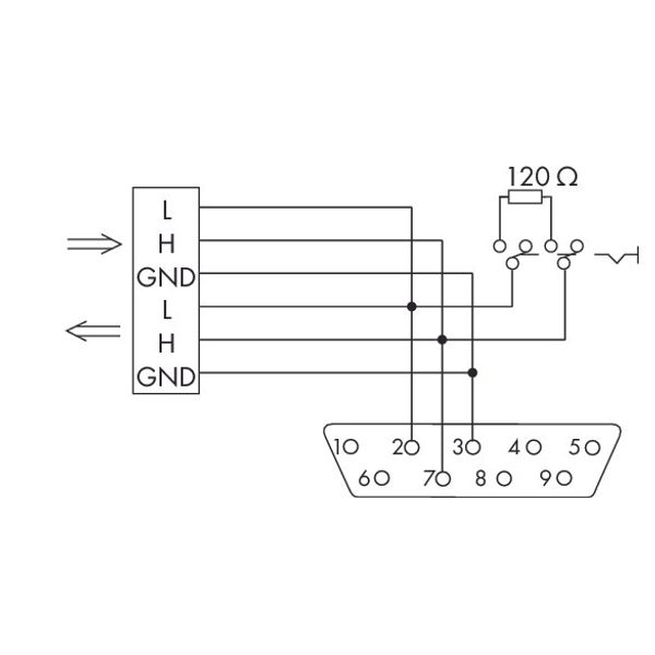 Fieldbus Connector CANopen with D-sub female connector 9-pole light gr image 3