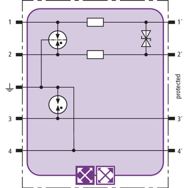 BLITZDUCTOR XT combined lightn. current and surge arrester mod., shiel image 3