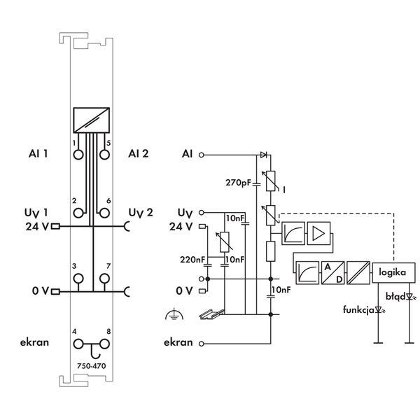 2-channel analog input 0 … 20 mA Single-ended light gray image 5