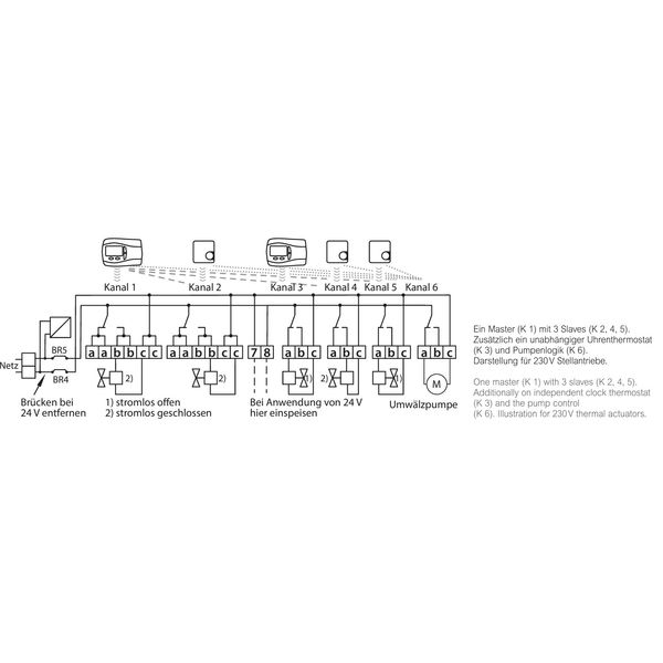 Radio receiver 4 channels, 868 MHz, AC 230V, 4 changeover contacts, potential-free 8 A image 3