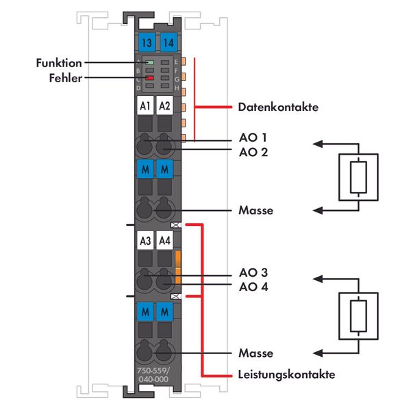 4-channel analog output 0 ... 10 VDC Extreme dark gray image 4