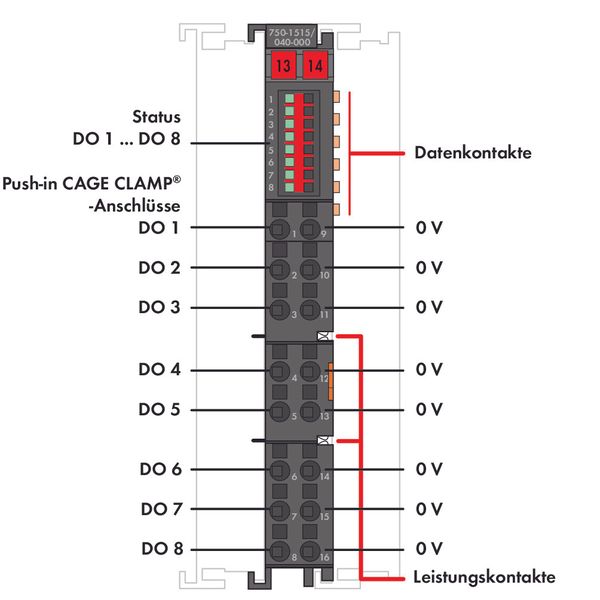 8-channel digital output 24 VDC 0.5 A dark gray image 4