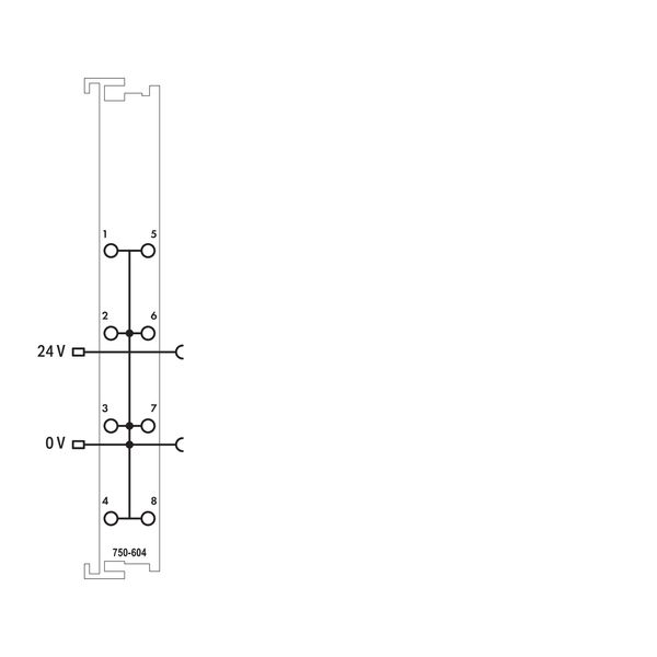 Potential Distribution 8-way 0 V light gray image 9