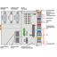 Controller PFC200 2 x ETHERNET, RS-232/-485, CAN, CANopen, PROFIBUS-Ma thumbnail 3