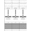 DF37C3 Meter panel, Field width: 3, Rows: 0, 1050 mm x 750 mm x 160 mm, IP2XC thumbnail 61