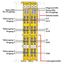 Fail-safe 4/2 channel digital input/output 24 VDC 10 A yellow thumbnail 3