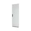 Section door, closed IP55, left or right-hinged, HxW = 2000 x 650mm, grey thumbnail 2