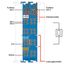 2-channel analog output 0 … 20 mA Intrinsically safe blue thumbnail 3