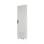 Cable area door, ventilated, IP42, MCC, right, HxW=2000x600mm, grey thumbnail 2