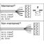 LINEAR SURFACE IP44 EMERGENCY 1200 P 32W 840 WT thumbnail 19